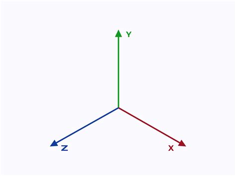 Coordinate Axes Geometric Green Cartesian Scale With Blue Analytical