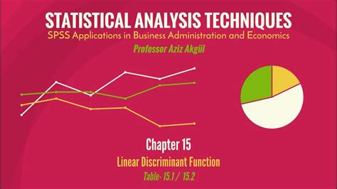 Chapter 15 Linear Discriminant Function Statistical Analysis