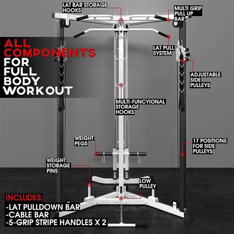 Cable Crossover Machine review - GymDwelling