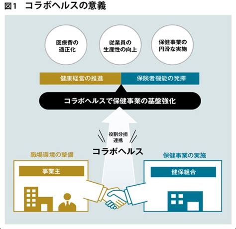 広報誌「厚生労働」2022年7月号 特集｜厚生労働省