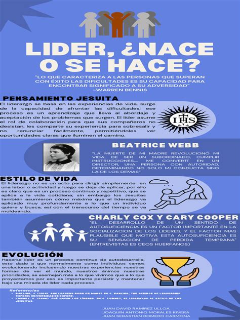 Inforgrafia Lider Pdf Liderazgo Conceptos Psicologicos