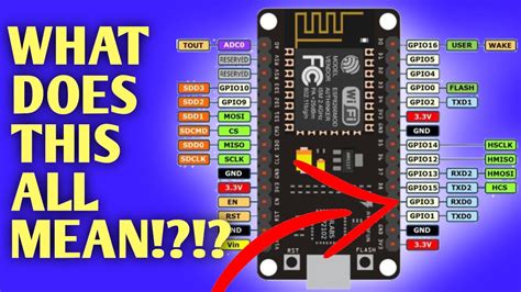 How Do Esp8266 Pinouts Work Youtube