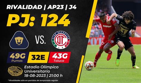 Pumas vs Toluca dónde verlo hora y transmisión en vivo Liga MX HOY