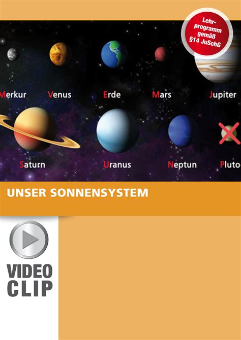 Sopäd Videos Und Online Seminare Erdkundegeografie Unser Sonnensystem