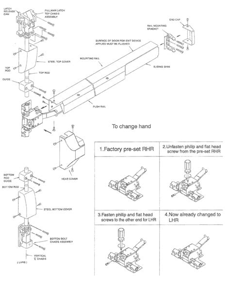 Surface Vertical Rod Exit Device