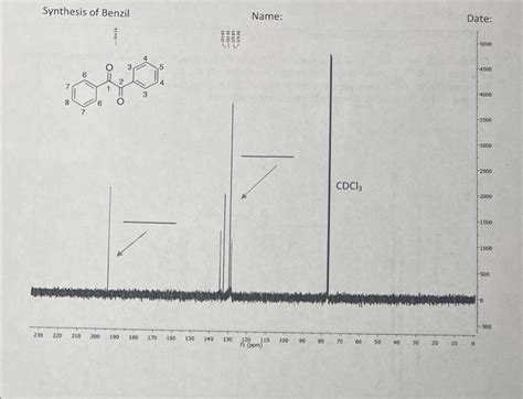 Solved 1h Nmr And 13c Nmr Assignment Assign The 1h Nmr And