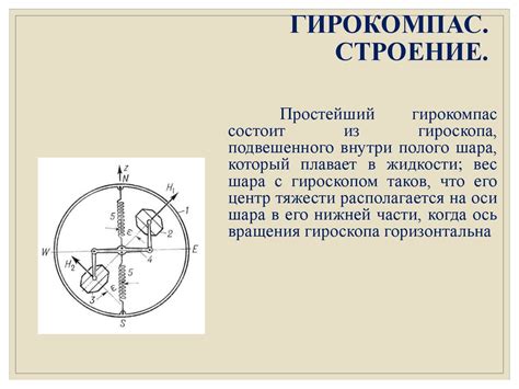 Компас. История компаса - online presentation