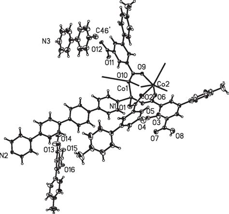 Crystal structure of 4 4 bis pyridin 1 ium 4 yl biphenyl poly bis μ2 4