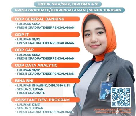 Info Lowongan Kerja Fresh Graduate Contoh Surat Resmi