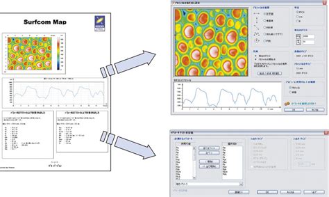 SURFCOM Map For Surface Texture And Contour Measuring Instruments