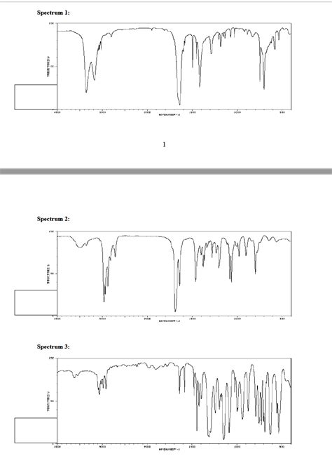 Solved Identify The Following Spectra Full Credit Is Only