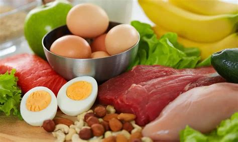 How Much Protein Should You Be Consuming Yalla Protein