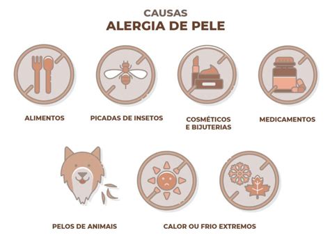 Alergia De Pele E Calor Como Evitar Sintomas E Irritações Na Pele