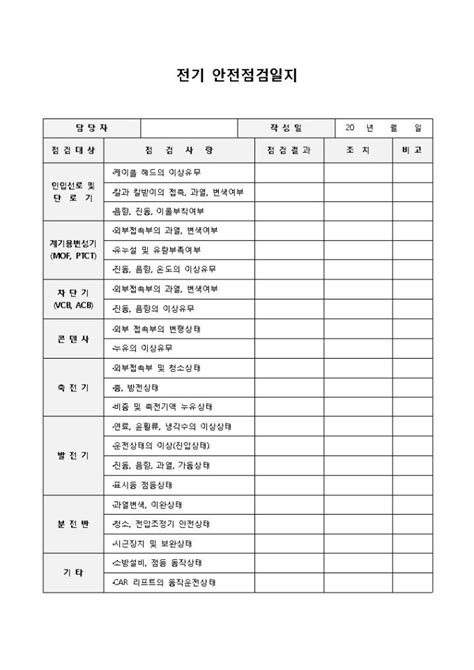 전기안전점검일지 비즈폼 샘플 양식 다운로드