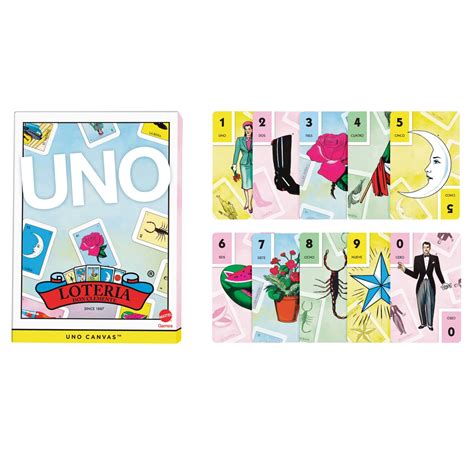 UNO Canvas Loteria | Mattel Creations