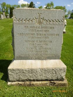 Daniel Morgan (1778-1870) - Find a Grave Memorial