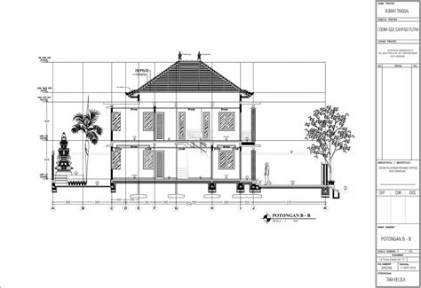 Potongan Rumah 2 Lantai - Model Rumah Minimalis 2020