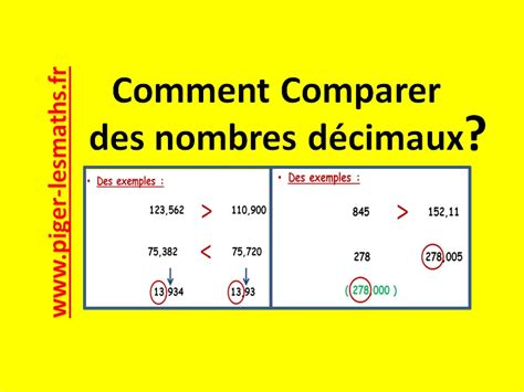 Comparaison De Nombres D Cimaux Me Exercices