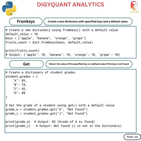 Python Dictionaries Cheat Sheet Connect 4 Techs