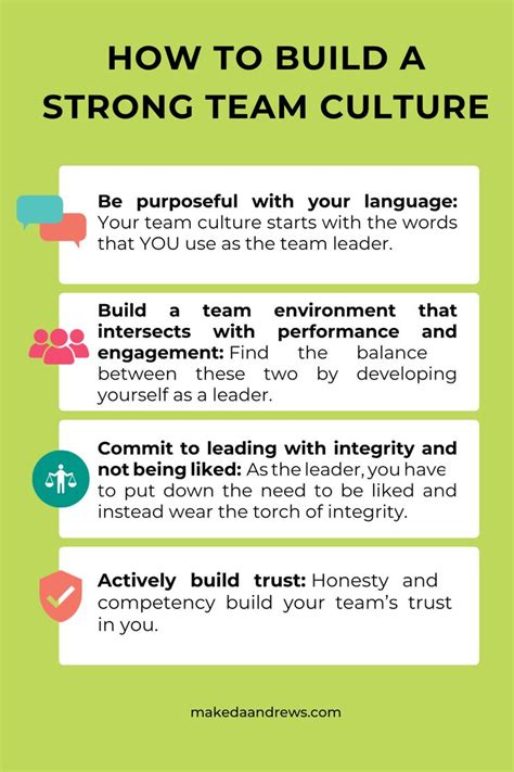 How To Build A Strong Team Culture Good Leadership Skills Effective