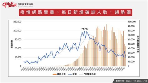 名家論壇》黎榮章／疫情降溫 下一個熱議題是什麼？