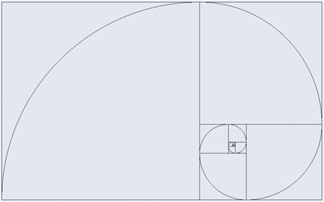 Filefibonacci Spiralpng Wikipedia