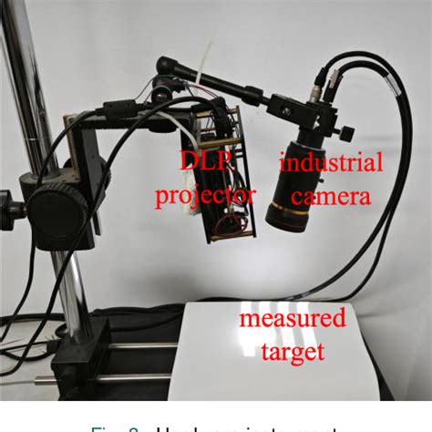 Figure 3 From Improved Phase Shifting Profilometry For Non Constant