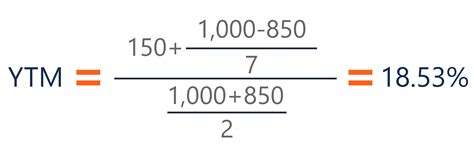 Yield To Maturity Ytm Overview Formula And Importance