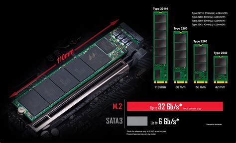 Gigabyte Ga Ax Gaming K Amd Am Atx Motherboard Novatech