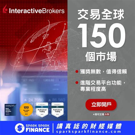 如何做好投資風險管理？4大風險管理策略一次看懂 Spark Spark Finance