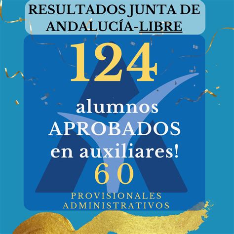 RESULTADOS DE APROBADOS OPOSICIONES DE LA JUNTA DE ANDALUCÍA Academia