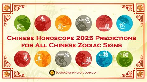 Kínai horoszkóp 2025 Kínai újév 2025 jóslatai ZodiacSigns Horoscope