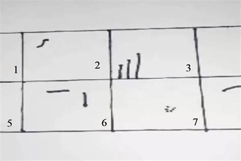 Contoh Tes Wartegg Dan Penjelasannya Langkah Membuat Gambar Psikotes