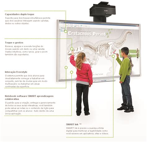 SmartBoard M600 Lousa Interativa