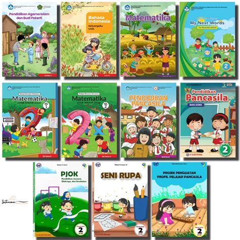 Jual Buku Paket Kelas Sd Mi Kurikulum Merdeka Kurikulum Penggerak