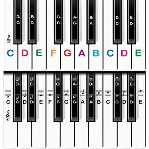 Piano Stickers For All Keys Durable Double Layer Coated Removable