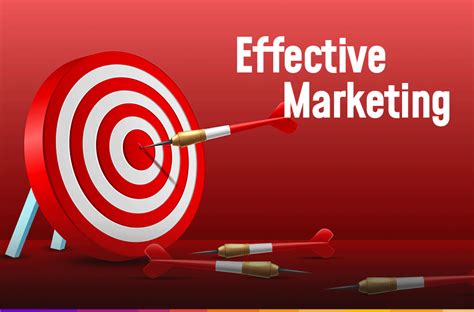 Simple Steps To Build An Effective Marketing Strategy Business