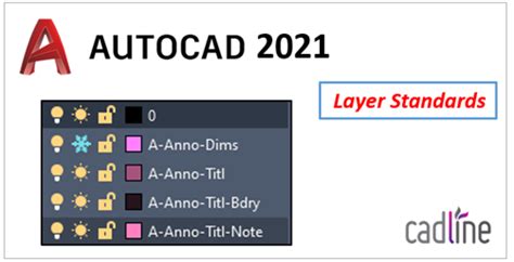 Setting Layer Standards In AutoCAD Part 1 Cadline Community