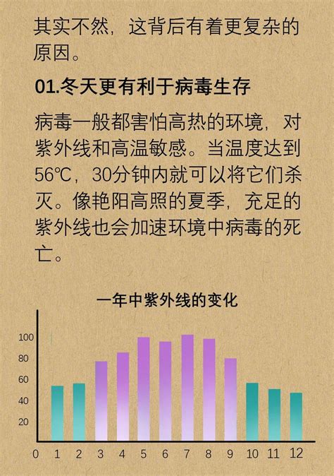 孩子冬天爱生病90不是冻出来的！而是因为这些原因财经头条