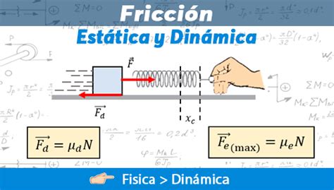 Fricción Ejercicios Resueltos Fisimat