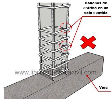 Planos Armado Y Construccion De Columnas De Concreto Calculo De Vigas