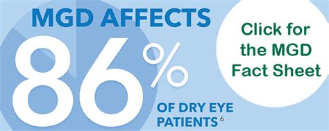 Dry Eye Clinic Vancouver Dr M K Randhawa