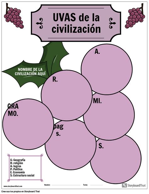 Plantillas De Organizador Gr Fico De Estudios Sociales En Storyboardthat