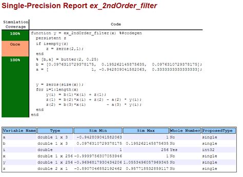 Generate Single Precision Matlab Code Matlab Simulink Mathworks India