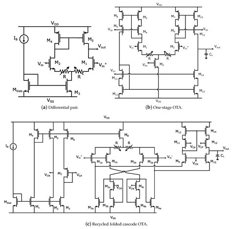 Full Adder Schematic Using Cmos Circuit Diagram