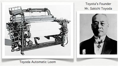 The Inspiring Journey Of Sakichi Toyoda Founder Of Toyota Vnauto Net