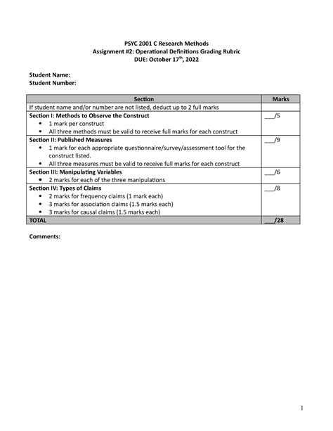 Assignment Grading Rubric Psyc C Research Methods