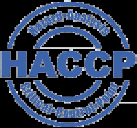 Certifikacija I Implementacija ISO Standarda I HACCP Standarda