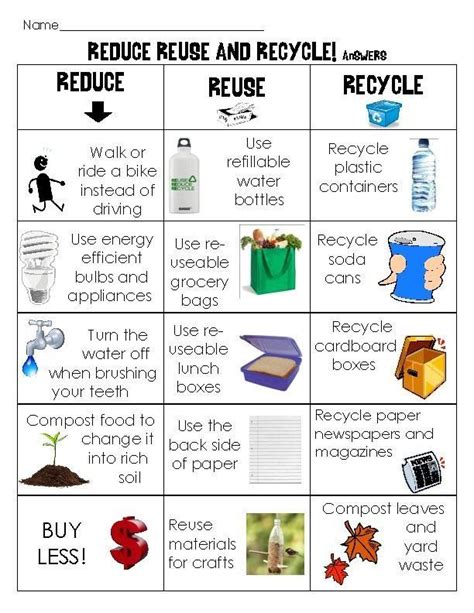 Reduce Reuse Recycle Worksheets For Grade