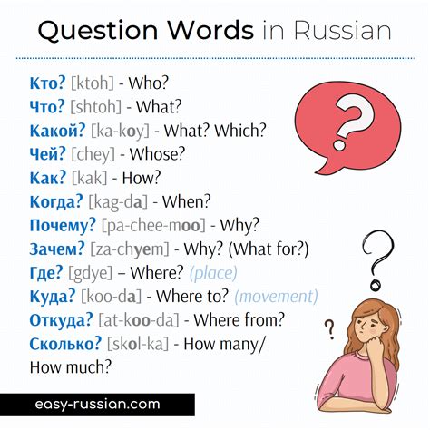 Question Words In Russian With Example Sentences Learn Russian